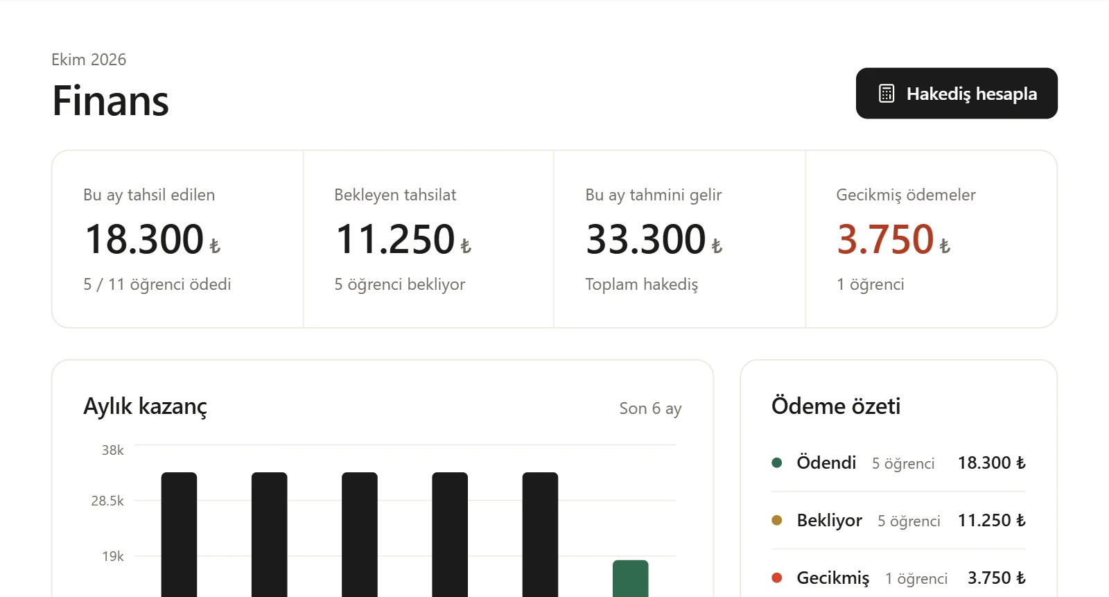 KoçPlus: ödeme ve gelir takibi