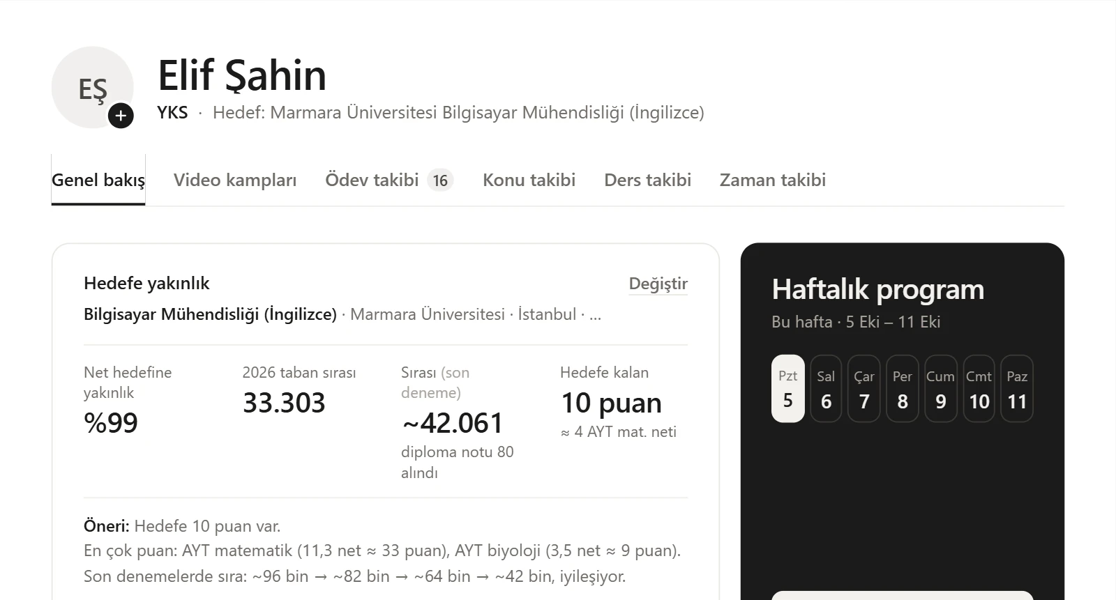KoçPlus: öğrenci özeti