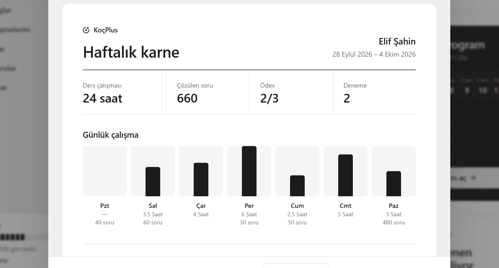 KoçPlus: veliye haftalık karne